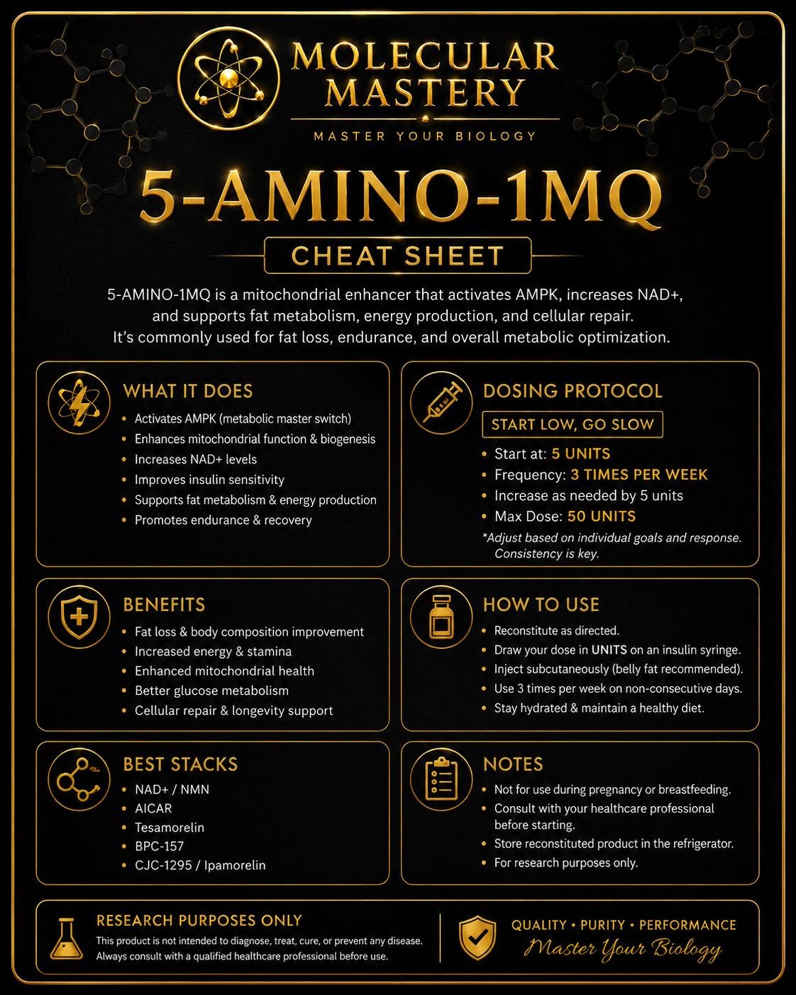 5-Amino-1MQ (Injectable) - Image 2